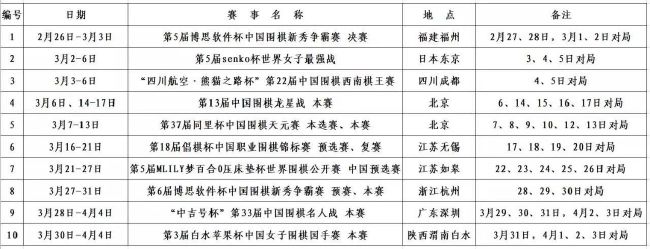 “我想德科和主席都信任他，他们相信这个项目，相信哈维就是那个合适的人选。